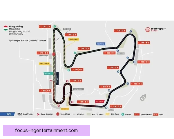 F1新赛季前瞻：车队调整与赛道变化引发车迷热议