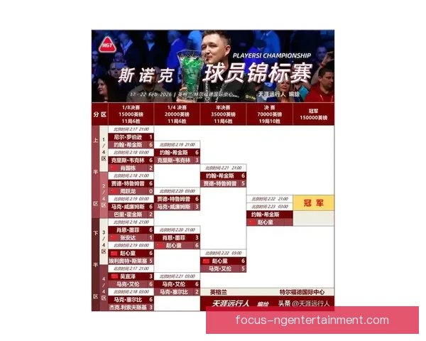 聚焦美职篮最新动态巨星转会与季后赛格局全解析风云变幻深度观察