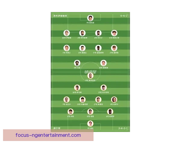 西布罗姆维奇最新动态与球队转会策略全面解析