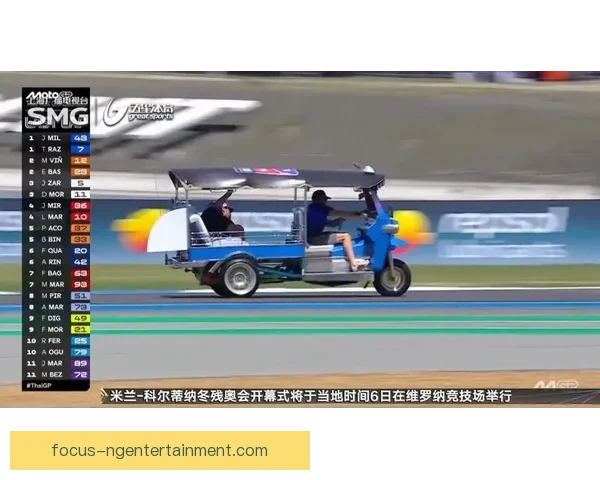 MotoGP赛季战况激烈 马尔凯兹争冠之路遭遇挑战