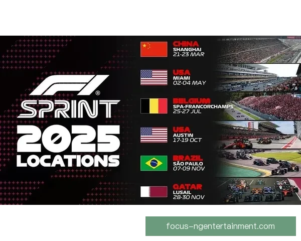 F1赛场风云再起新赛季车队格局生变车手竞争白热化引关注全球车迷热议