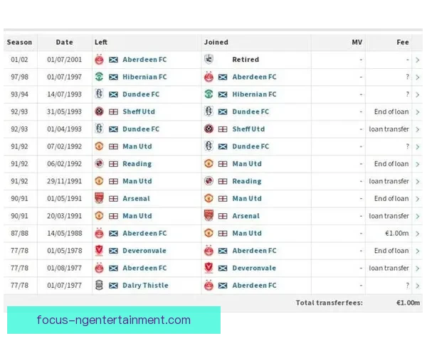 世界杯射手榜全解析：球星进球数据与赛场表现盘点